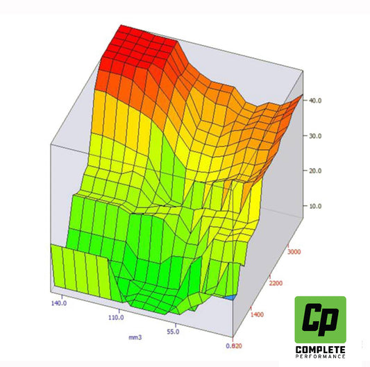 Hydra Tuning - 1994-2003 Ford F-Series & Excursion - Stock Injectors