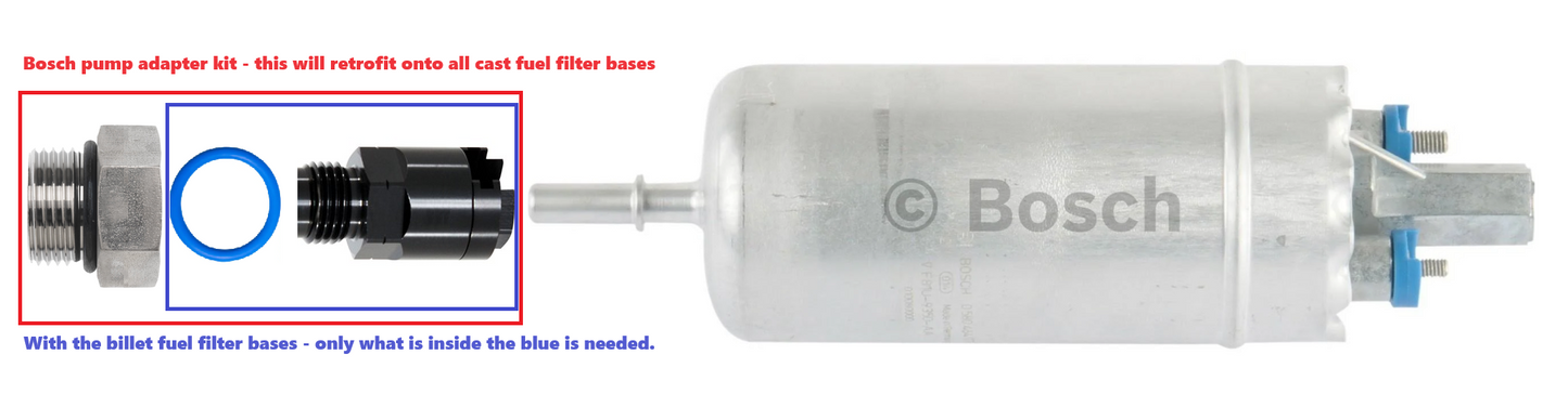 Marty’s Diesel Bosch adapter kit - for the RETRO bases