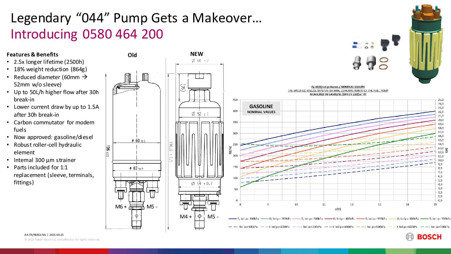 (1999-2003) - IDP Super Duty standard fuel system (Includes regulated return) NOW WITH NEW BOSCH 464-200 PUMP, BILLET FILTER AND PUMP BASE!