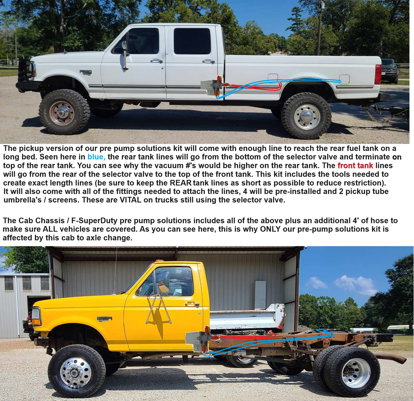 Marty's Diesel Pre-Pump Solutions Kit