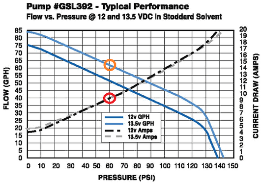 Marty's Diesel Walbro High-Pressure External Electric Fuel Pump