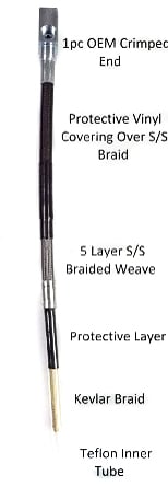 PMF Suspension Stainless Steel Braided Brake Lines (1980-2004 F-250/350 and Excursion)
