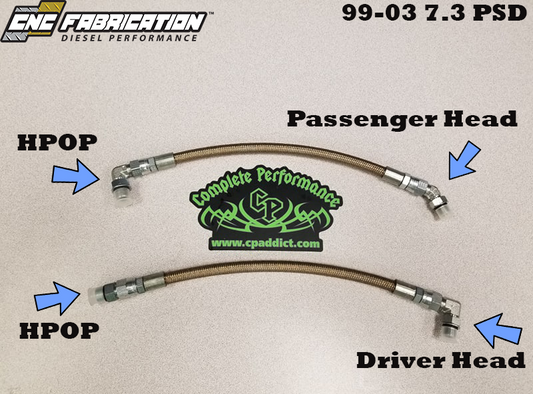 CNC Fab HPOP Line Kit - 1999-2003 Ford F-Series