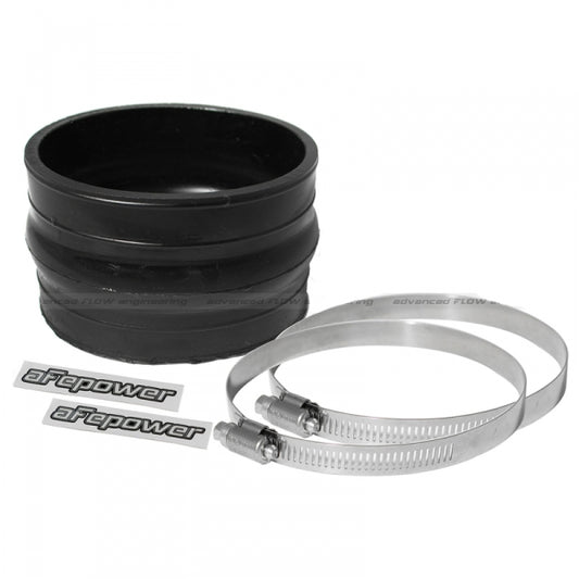 AFE 4-1/8" Magnum Force Hump Coupling