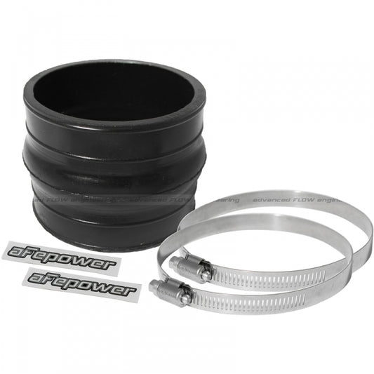 AFE - 3-1/2" Magnum Force Hump Coupling