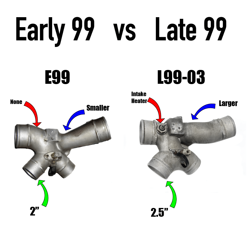 (Early - 1999) - KC300x Stage 2 Turbo (63/73) - 7.3 PowerStroke