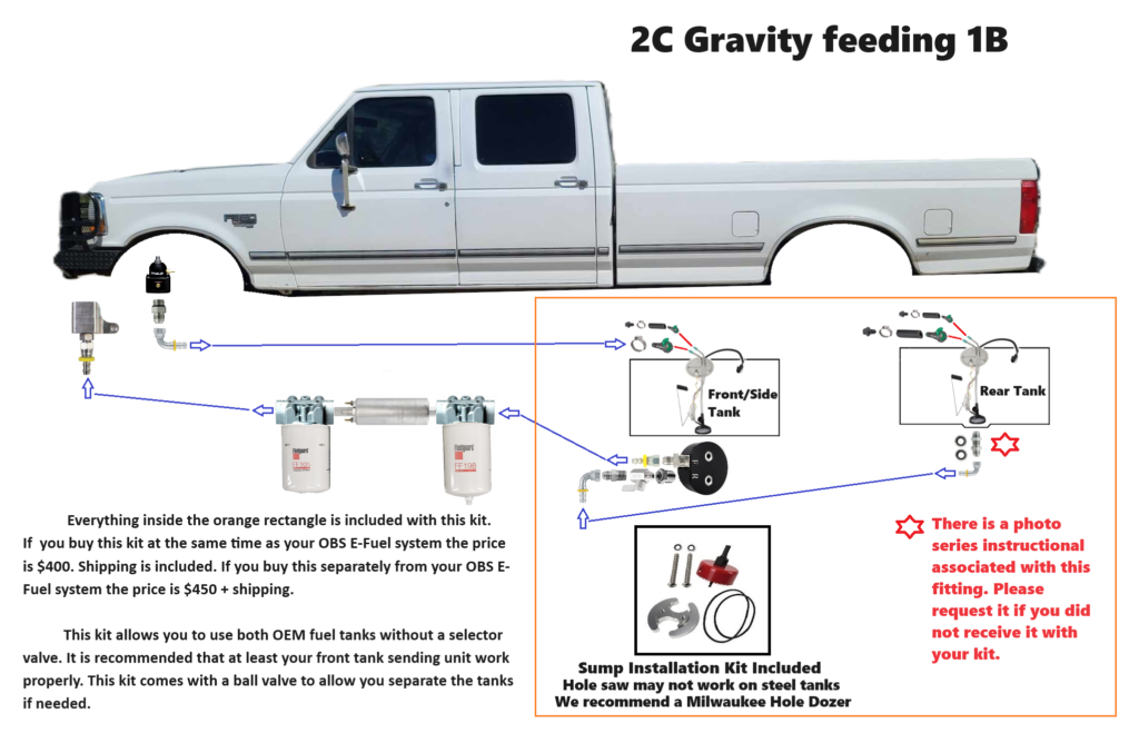 Selector Valve Delete