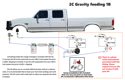 Selector Valve Delete