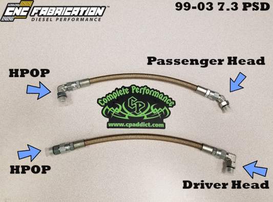 CNC Fab HPOP Line Kit w/ HPX - 1994-1997 Ford F-Series