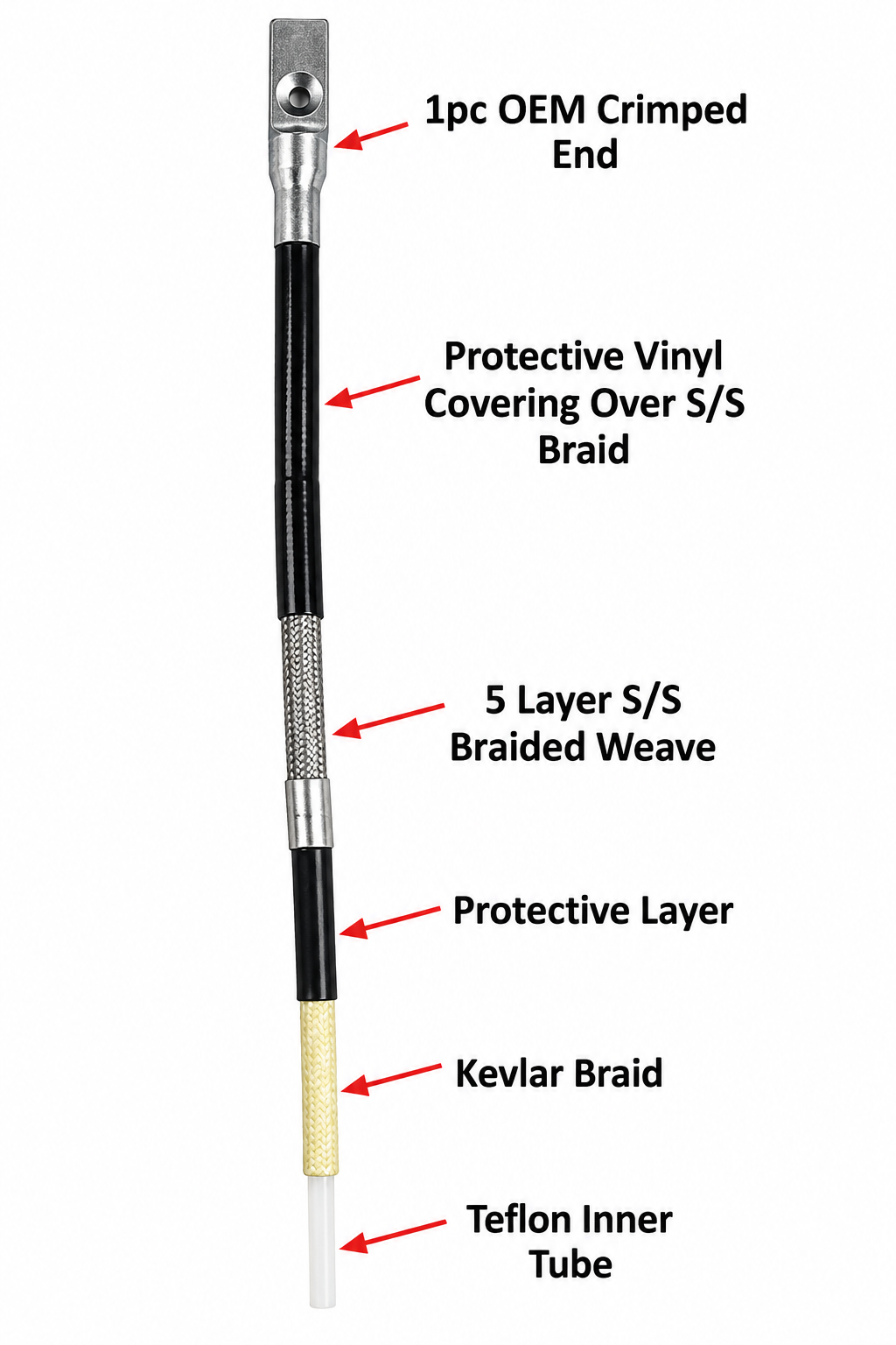Braided Stainless Steel Brake Lines