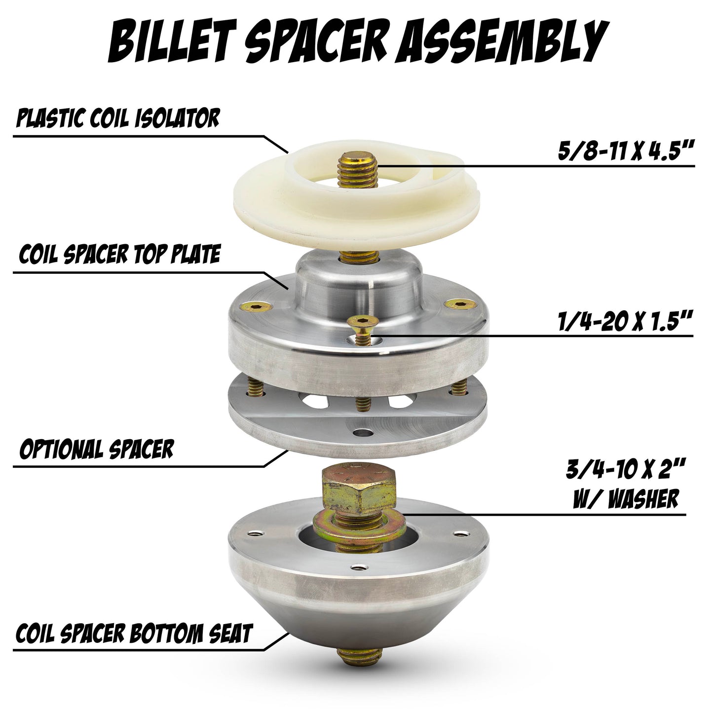 Desolate Motorsports 3.5" "DAILY DRIVER" NBC Suspension System (Front & Rear) – 1980–1996 Ford F-Series