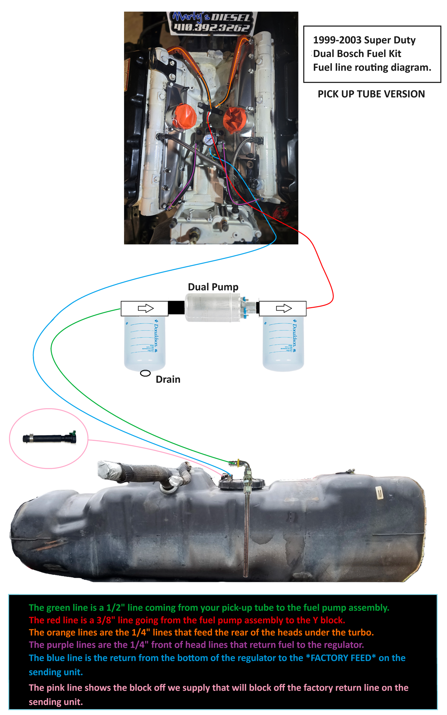 Marty's Diesel Super Duty Dual Bosch Fuel Kit