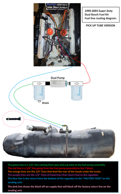 Marty's Diesel Super Duty Dual Bosch Fuel Kit