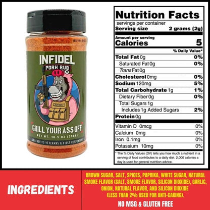 Grill Your Ass Off Infidel Pork Rub