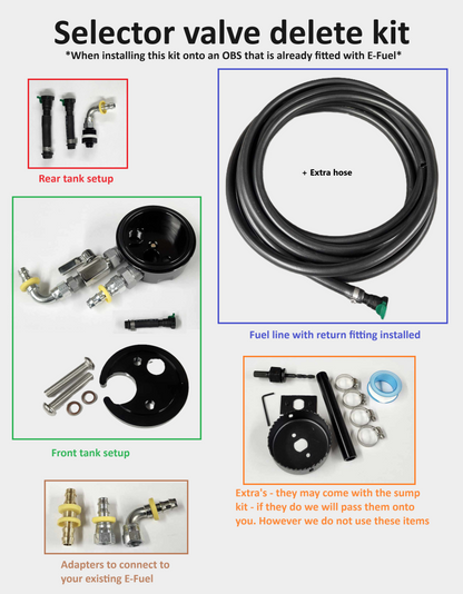 Selector Valve Delete