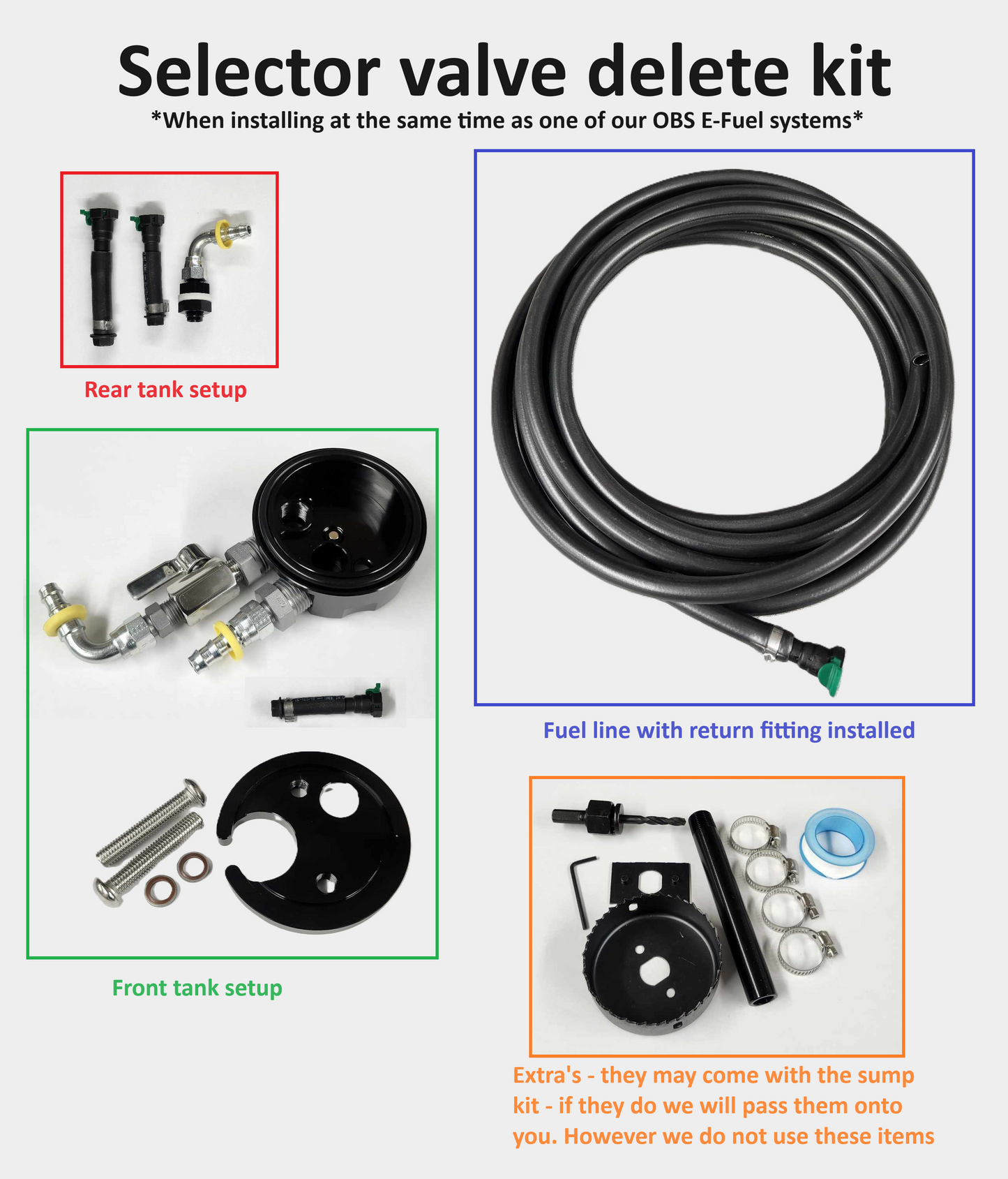 Selector Valve Delete