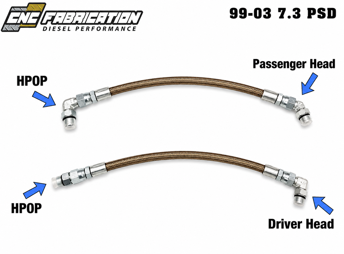 CNC Fab HPOP Line Kit - 1999-2003 Ford F-Series