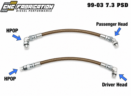 CNC Fab HPOP Line Kit - 1999-2003 Ford F-Series