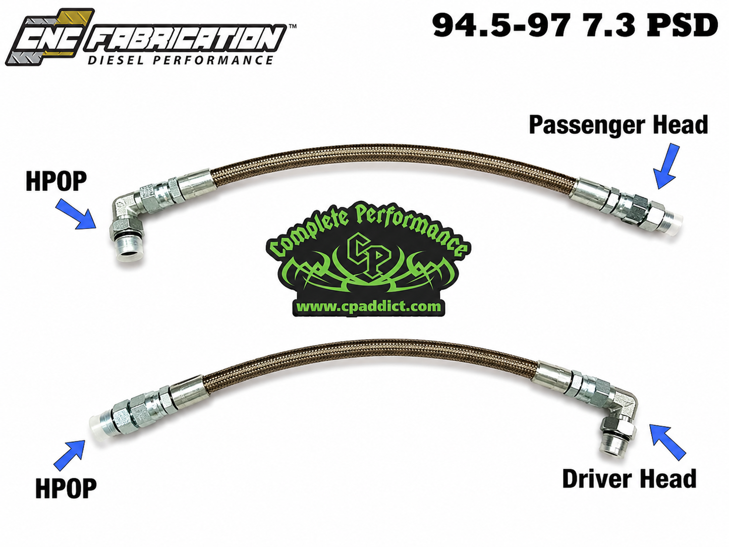 CNC Fab 7.3L Powerstroke HPOP Line Kit - 1994-1997 Ford F-Series